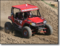 Holz Racing Polaris Ranger RZR Side x Side