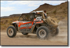 Polaris RZR XP 900 UTV 