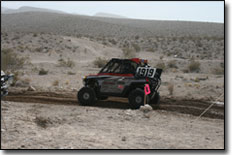 Polaris UTV RZR