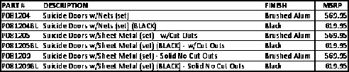 \Pro Armor Polaris RZR Suicide Door Price List