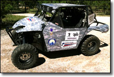WORCS Racing Warrior Strong SxS 